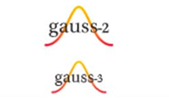 Logo Gauss-2 en Gauss-3 studies