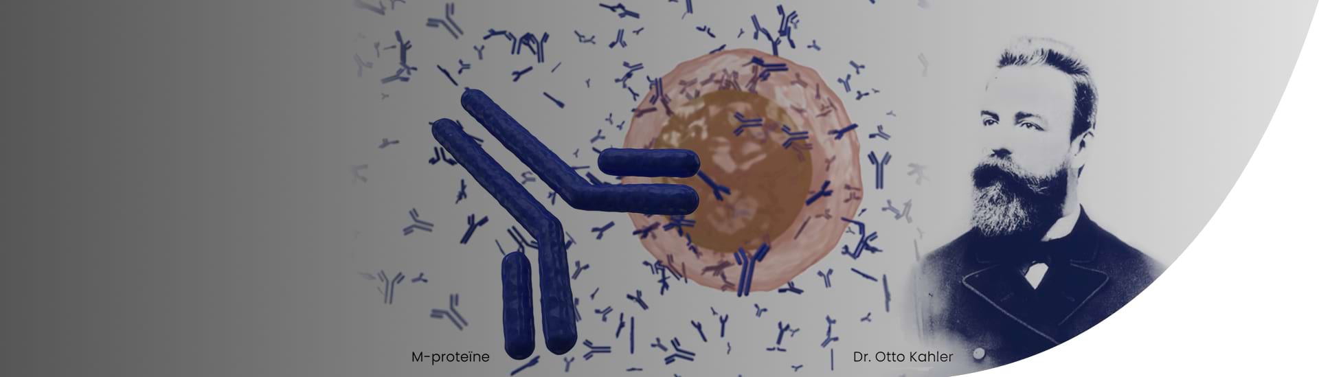 m-proteine in het bloedvat met een foto van de ontdekker van de ziekte multipel myeloom Otto Kahler
